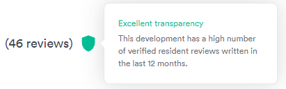 transparency score